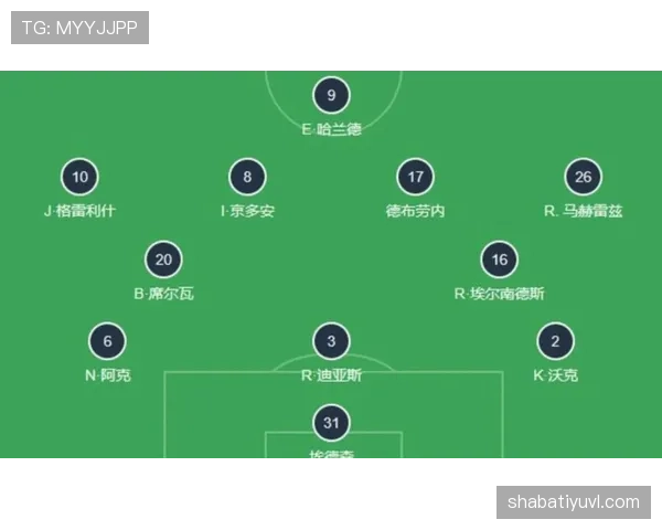 在热刺体系下凯恩与卢卡库射门分布出现分散趋势