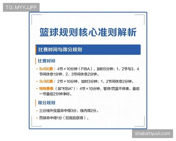 裁判如何判罚战术犯规及其规则细节解析