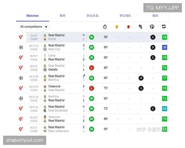 德布劳内与巴尔韦德：中场组织能力与推进效率对比分析