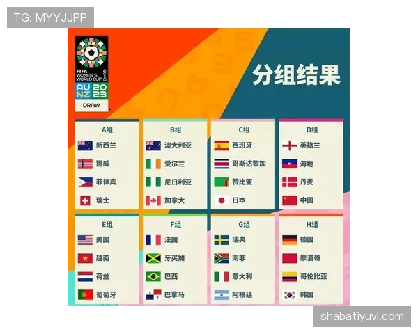 2026世界杯48队如何分组及小组晋级规则详解