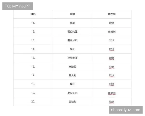2026世界杯小组赛排名怎么算