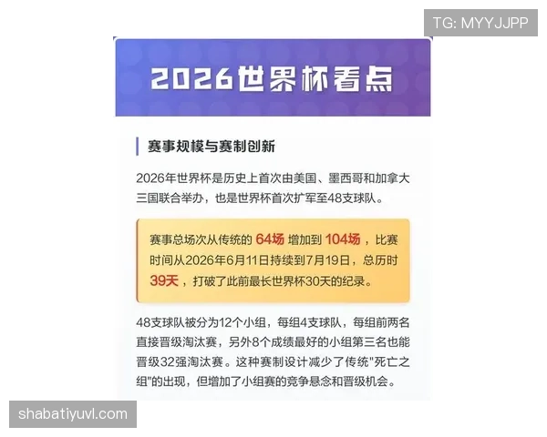 2026世界杯规则变化对观赛有什么影响
